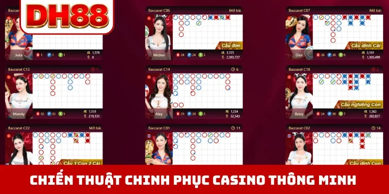 Casino DH88 - Điểm Đến Giải Trí Đẳng Cấp Và Sang Trọng