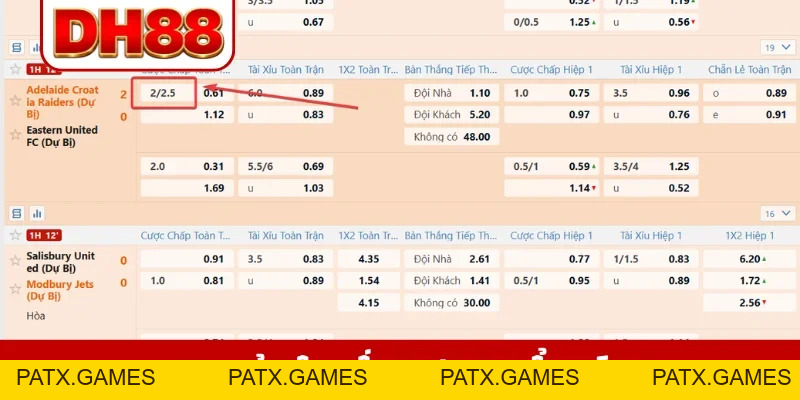 Kèo Chấp 2 1/4 - Cơ Hội Đổi Đời Với Tỷ Lệ Handicap Hot Nhất