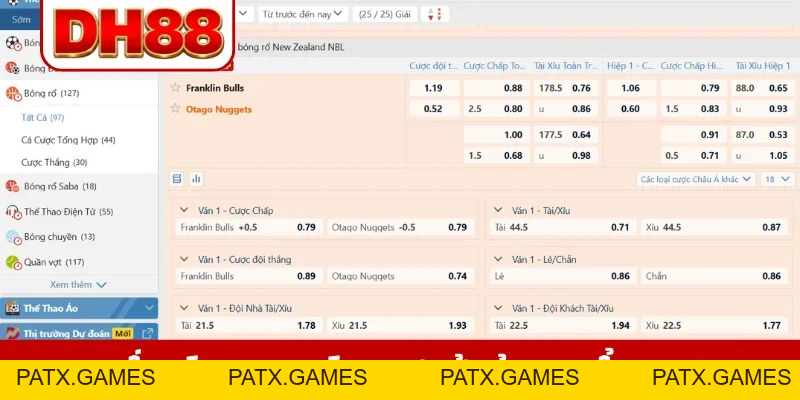 Đối Tác DH88 - Những Nhà Phát Hành Game Danh Tiếng Thế Giới